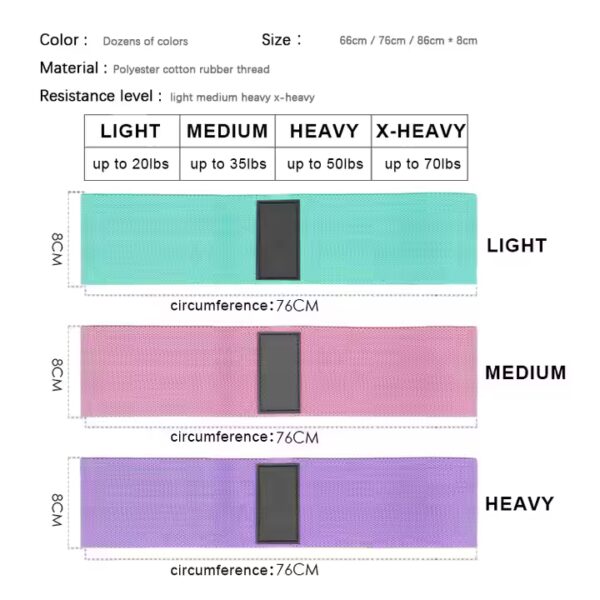 Top Selling Anti-slip Elastic Fitness Workout Fabric Resistance Bands for Women Squat Glute Hip Training